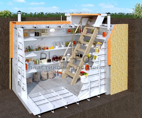 Plast-Pol | Базовые пластиковые погреба от производителя по низким ценам