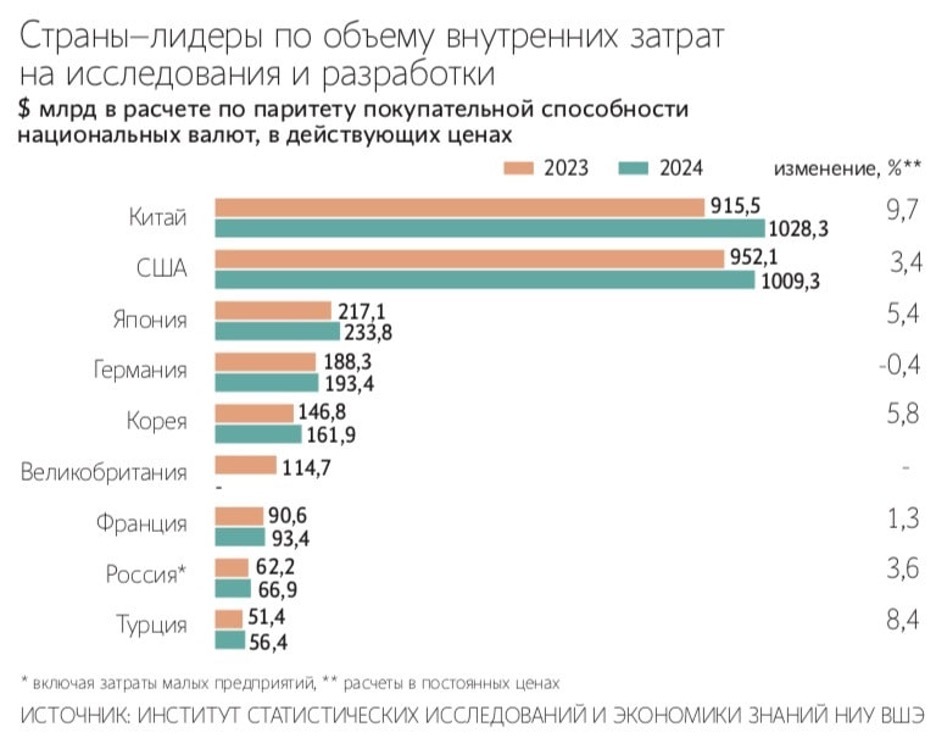 Максим Стулов / Ведомости