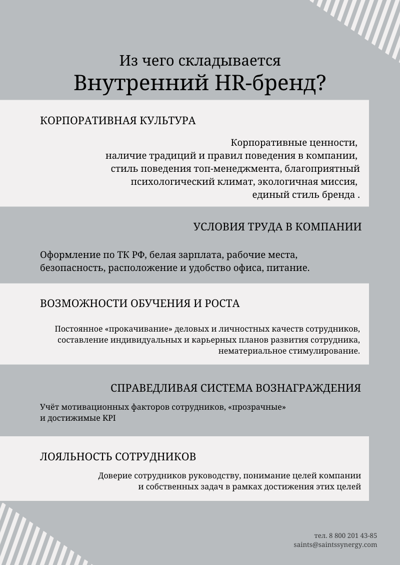 Внутренний hr-бренд