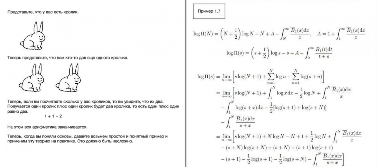 Из поста «Типичный учебник по матанализу»