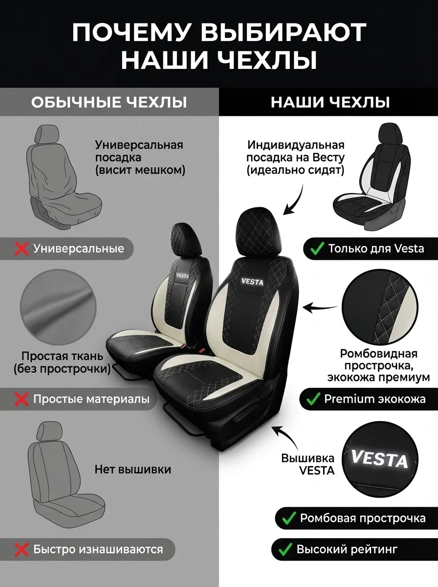 Чехлы Лада Веста — индивидуальная вышивка
