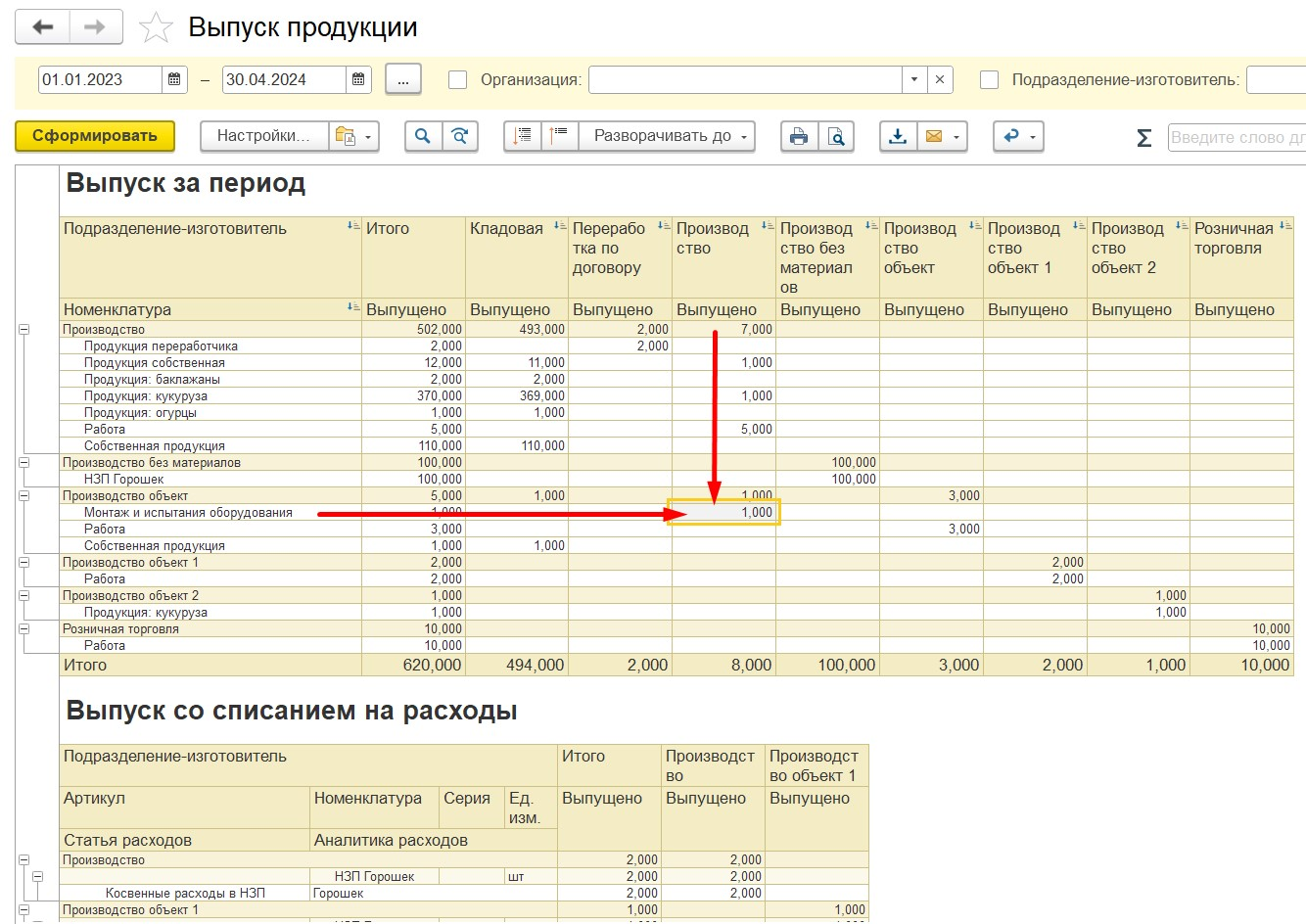 1С Комплексная автоматизация 2 (ERP): отчет Выпуск продукции