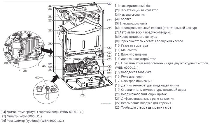 Схема котла бош 6000 двухконтурного