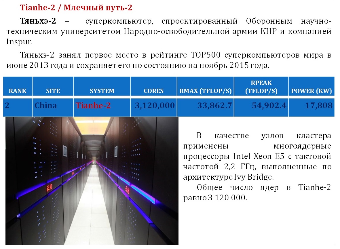 Суперкомпьютеры