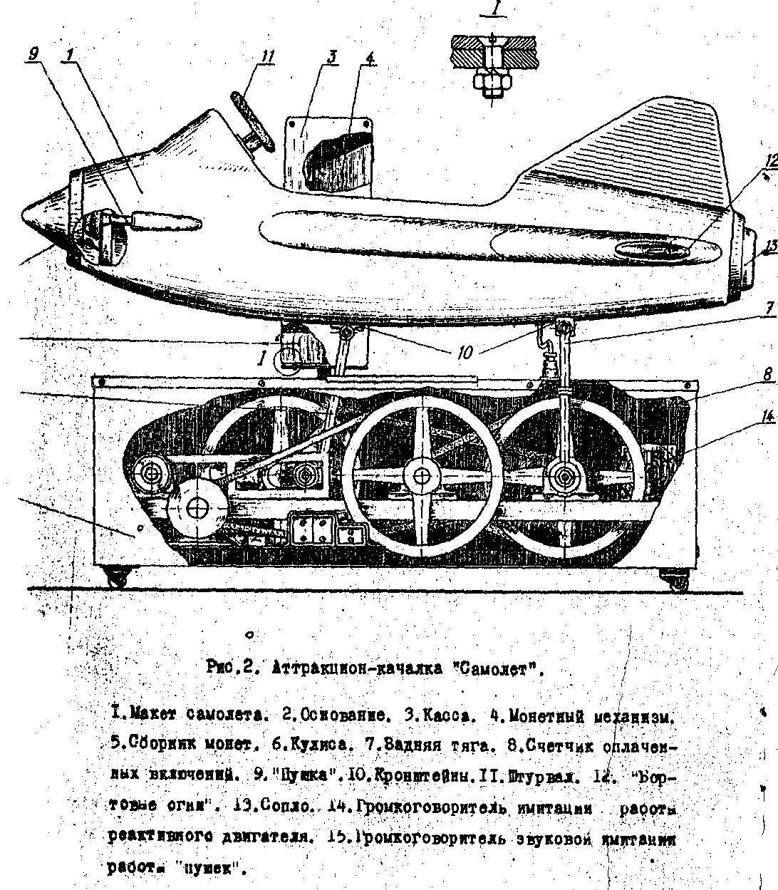 Анатомия автомата качалка