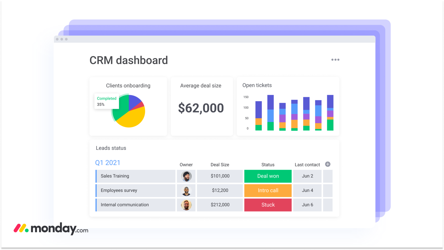 Monday project management set up Monday CRM Monday com Trello