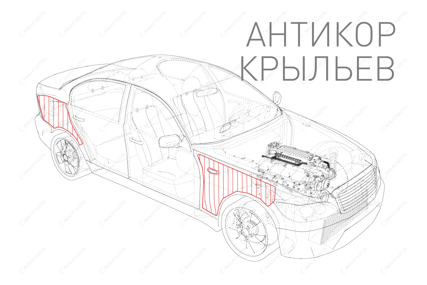 Антикор крыльев – антикоррозийная обработка, защита автомобиля