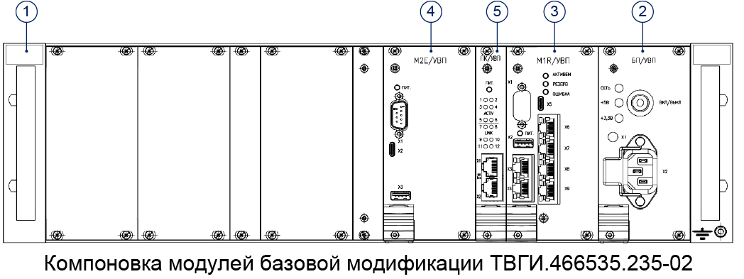 Модуль ПК/УВП