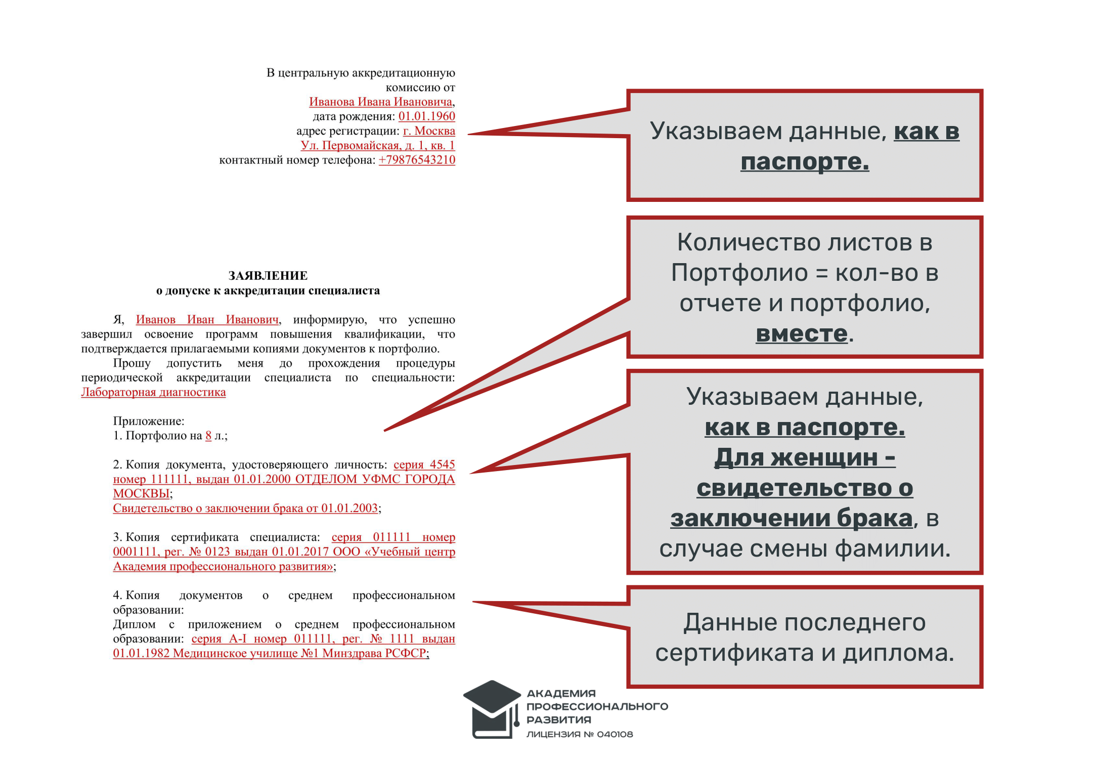 Заявление о допуске к периодической аккредитации специалиста образец