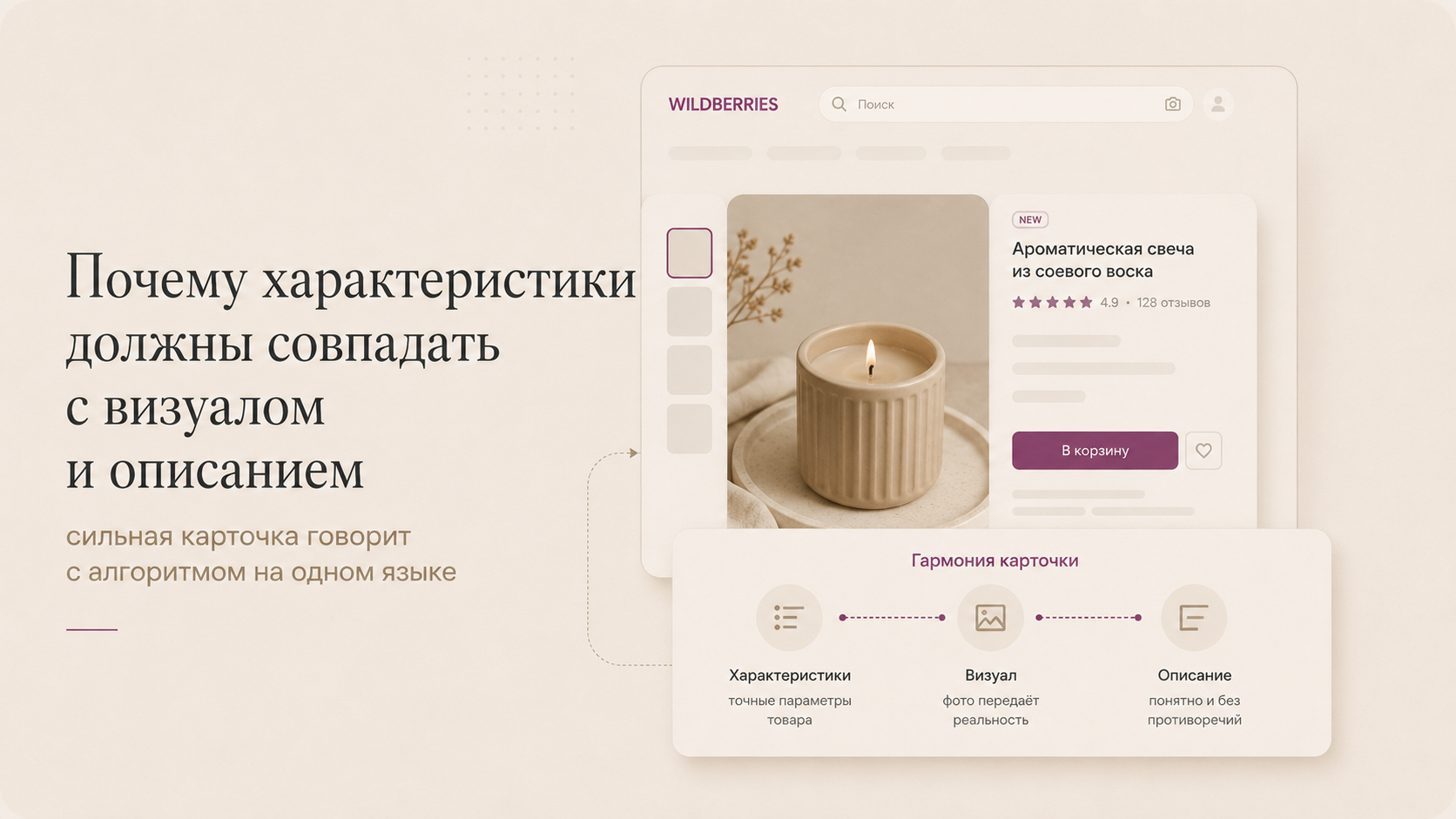 Почему характеристики должны совпадать с визуалом и описанием