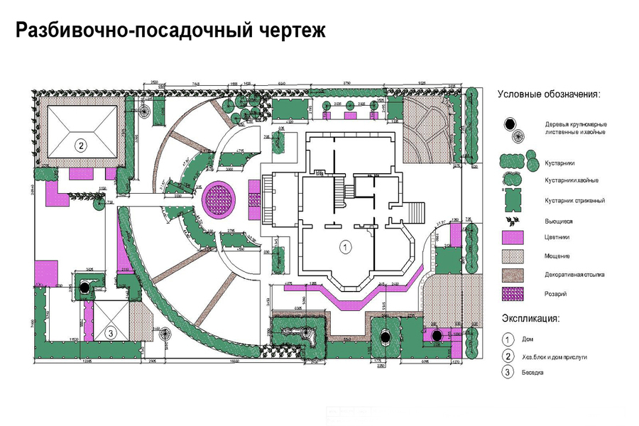 Разбивочный чертеж в ландшафтном дизайне