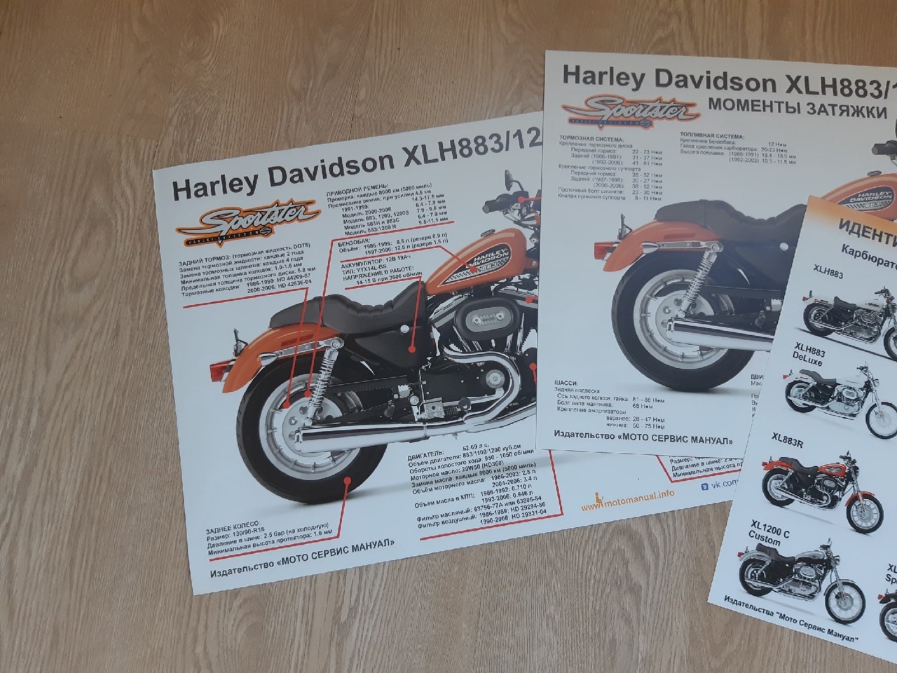 Harley Davidson XLH883/1200 Sportster
