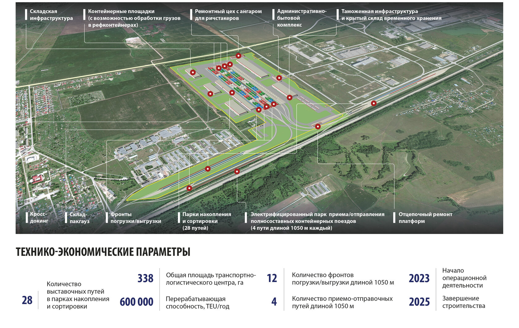 строительство терминально логистического центра белый раст фото 115