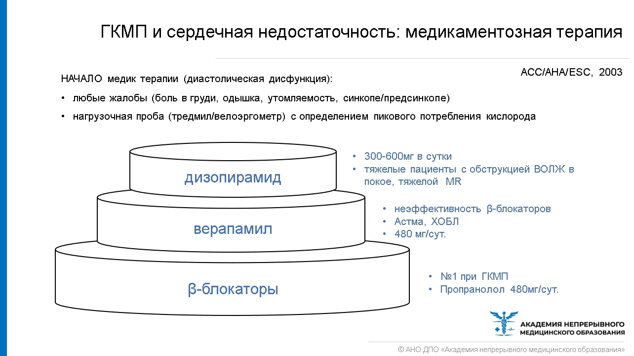 Патологическое спортивное сердце. Основные изменения