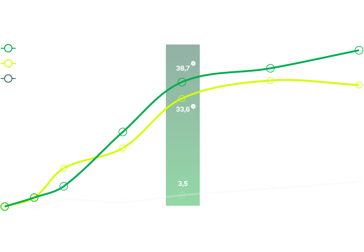 Артлегия