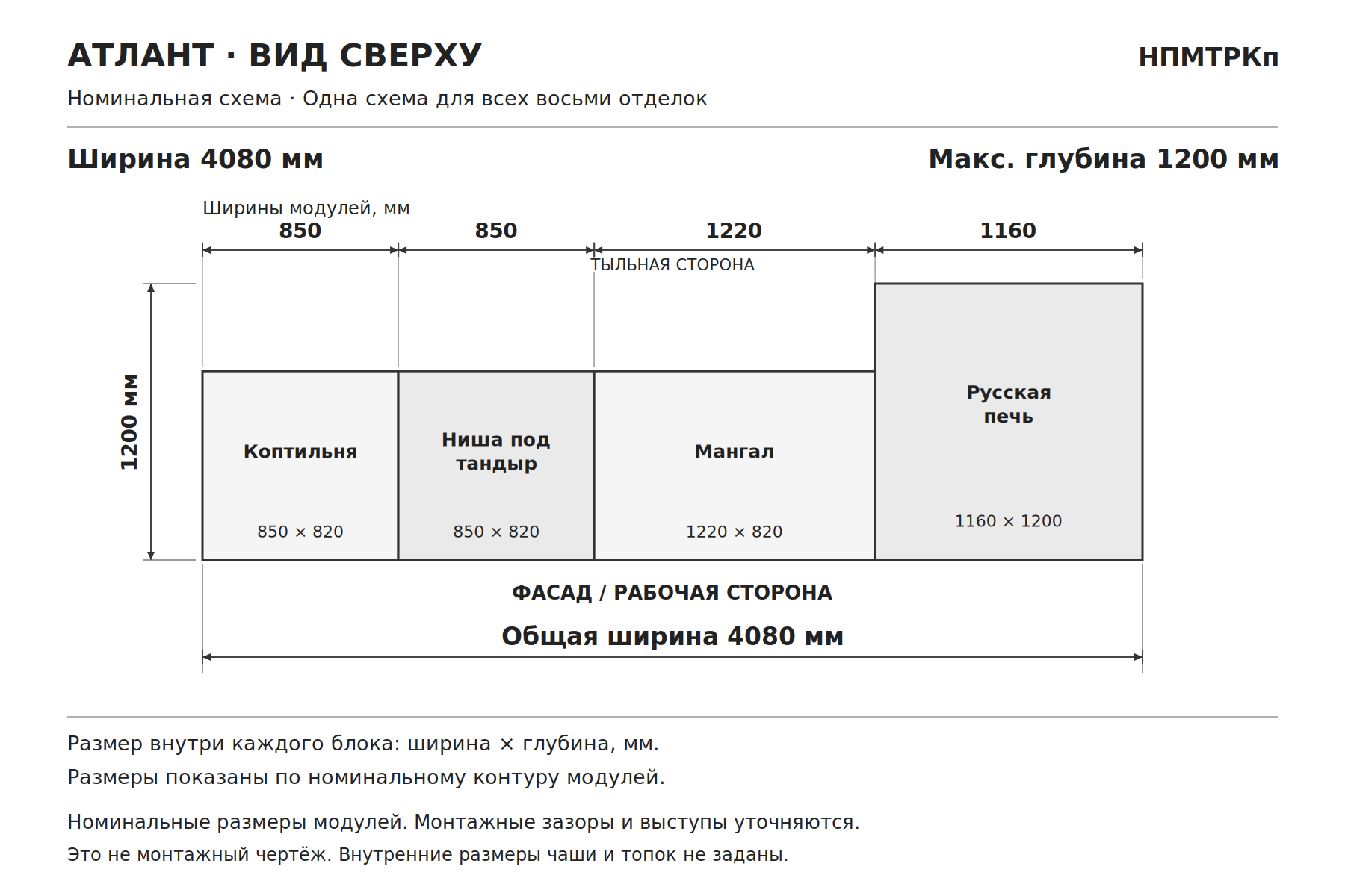 Барбекю-комплекс из кирпича с коптильней, русской печью и тандыром «Атлант», схема сверху