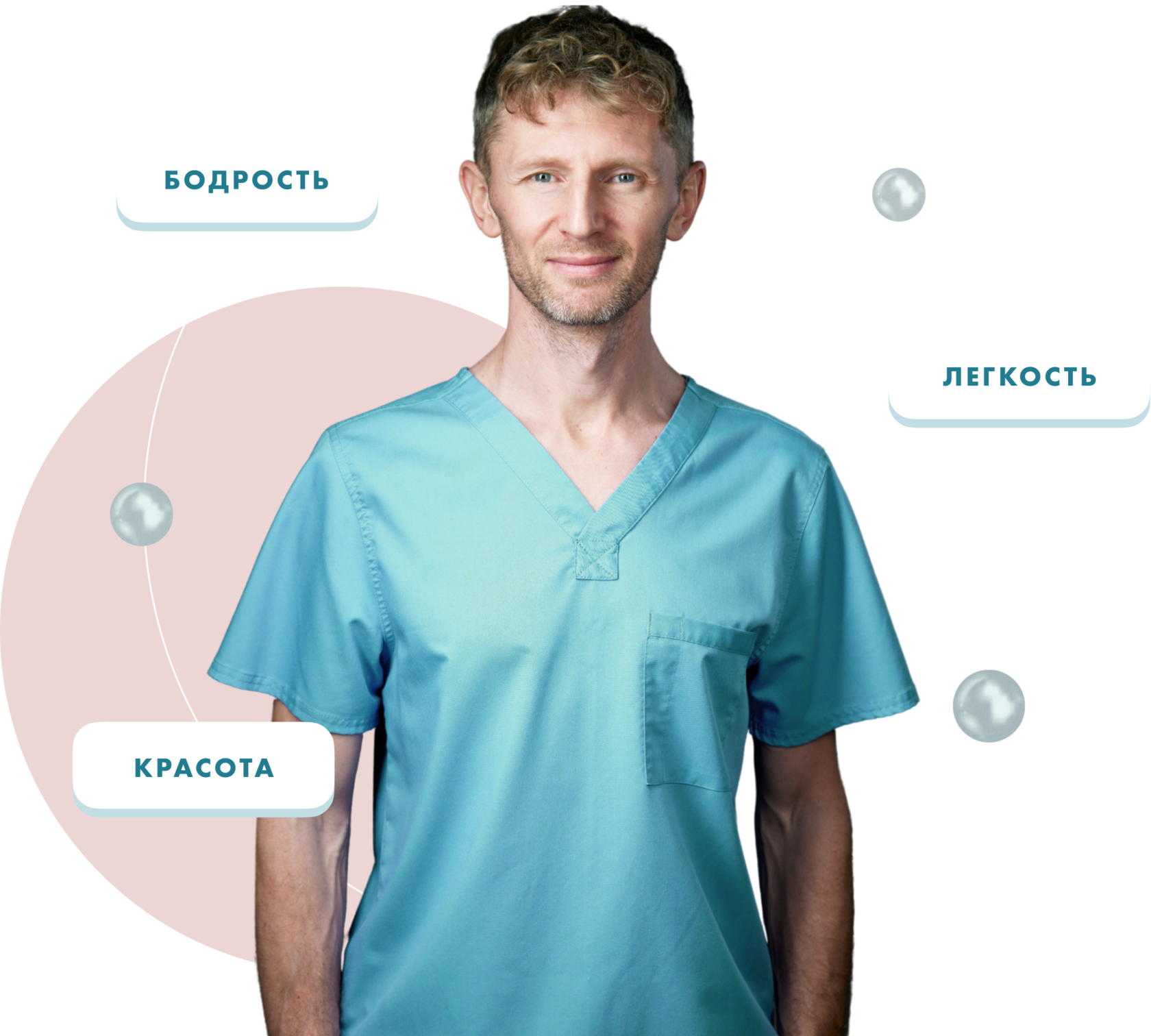 Кишечник на отлично!