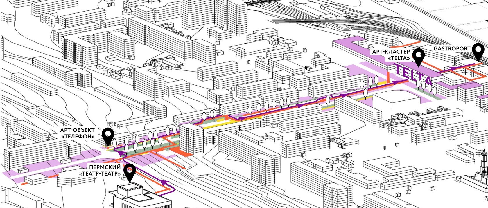 арт кластер это. современная молодежь кластер. арт кластер это. креативный проект. арт кластер.