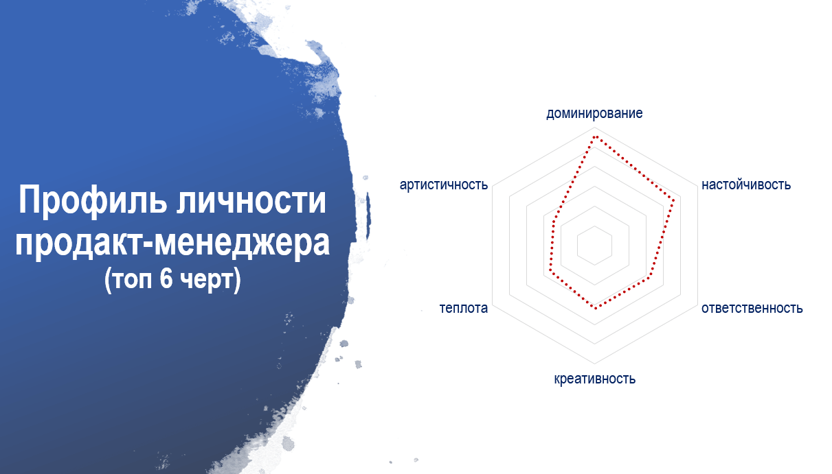 Работа продакт менеджер