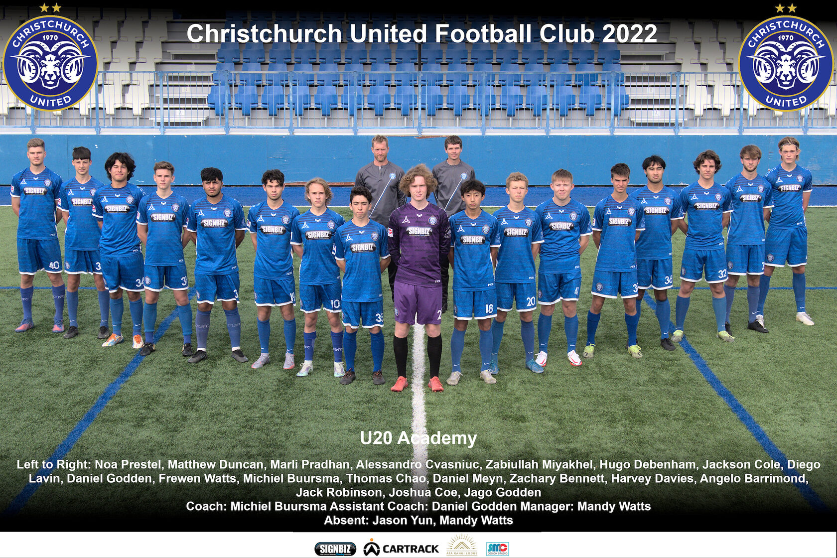 Academy U20