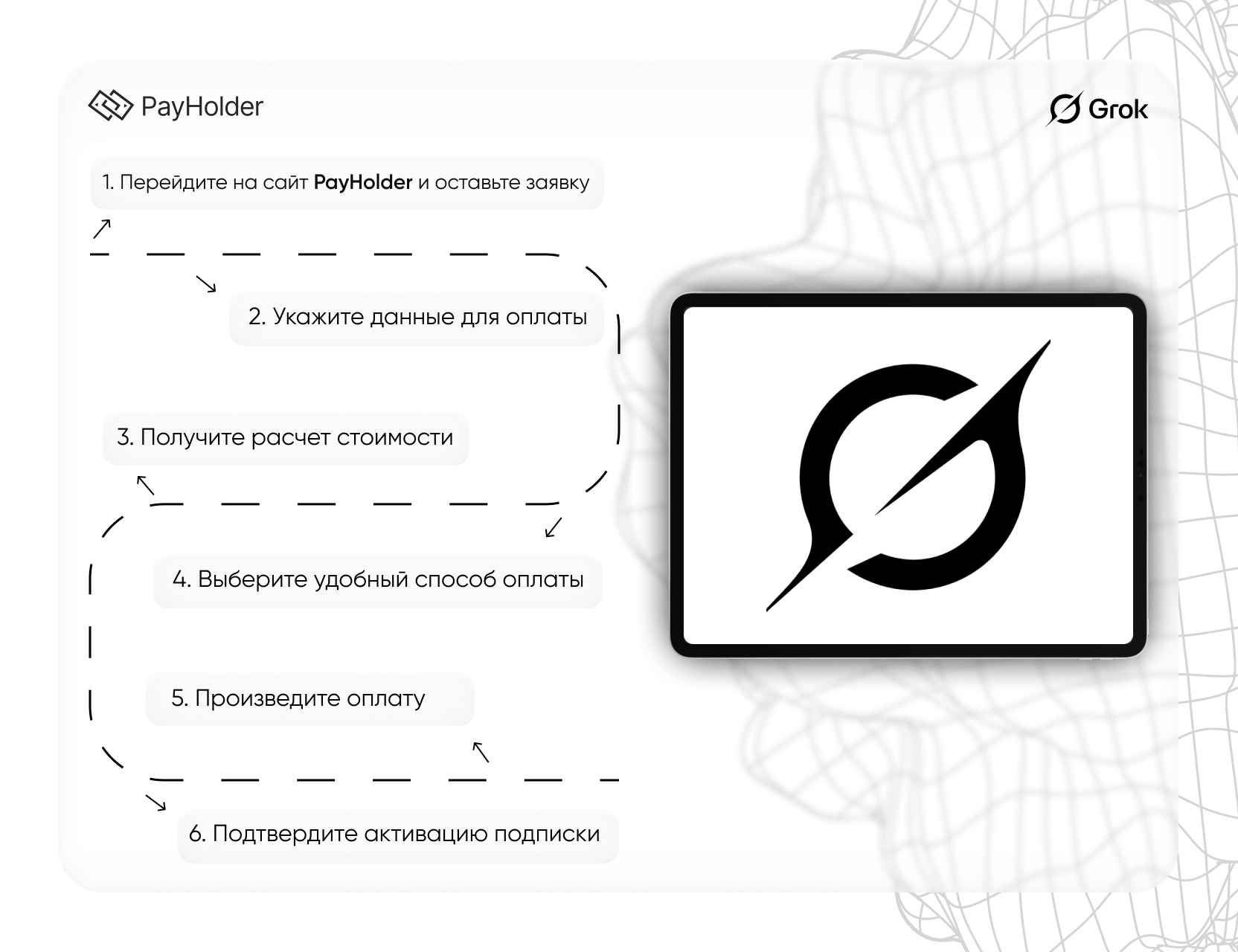 Как оплатить Grok  в 2026 году 