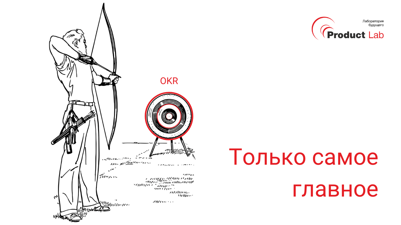 Фокус в OKR