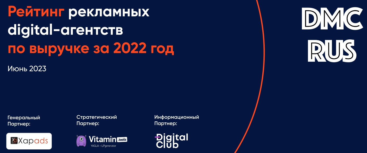 Рейтинг рекламных digital-агентств по выручке за 2022 год