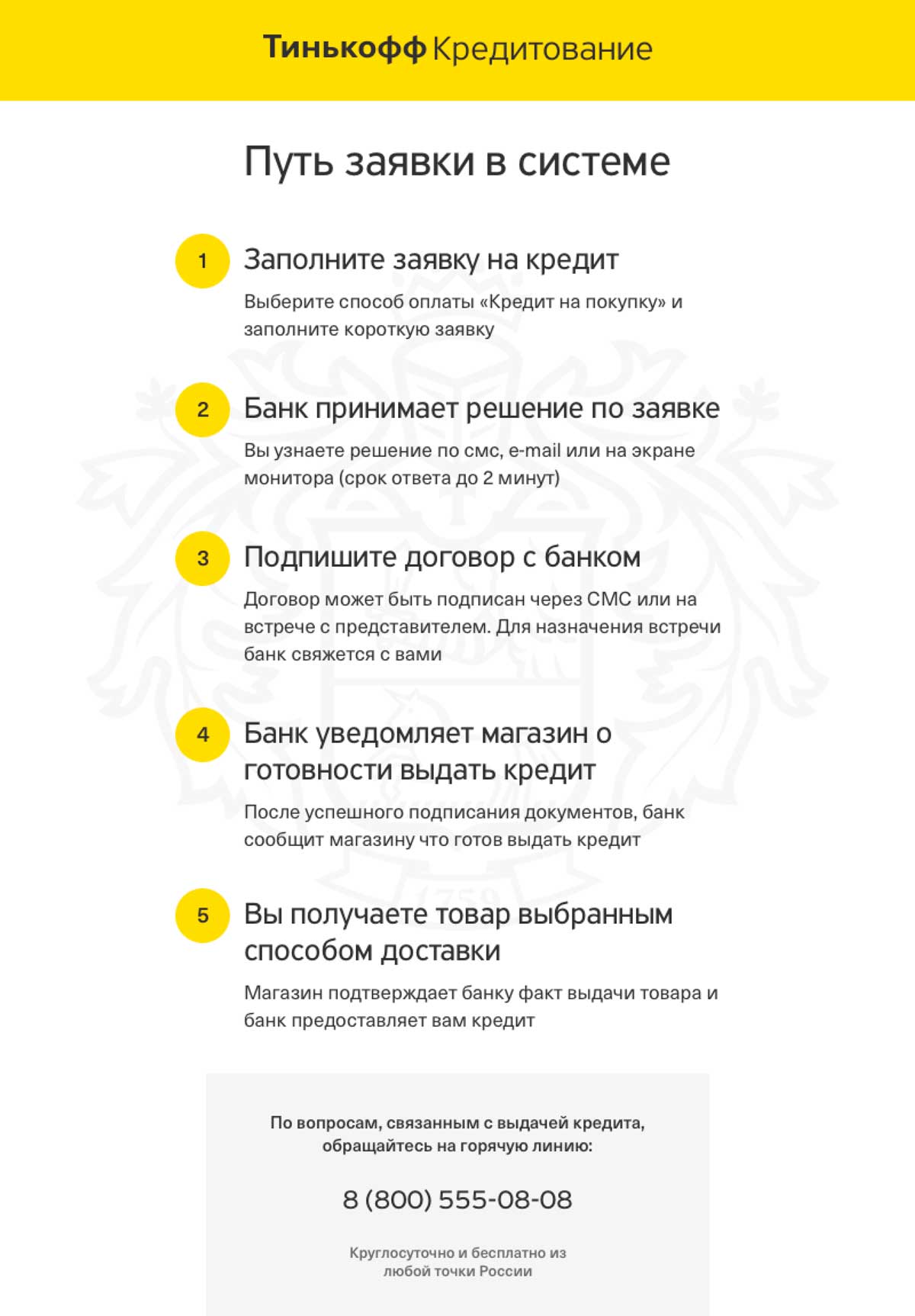 Займ 50 тысяч на год