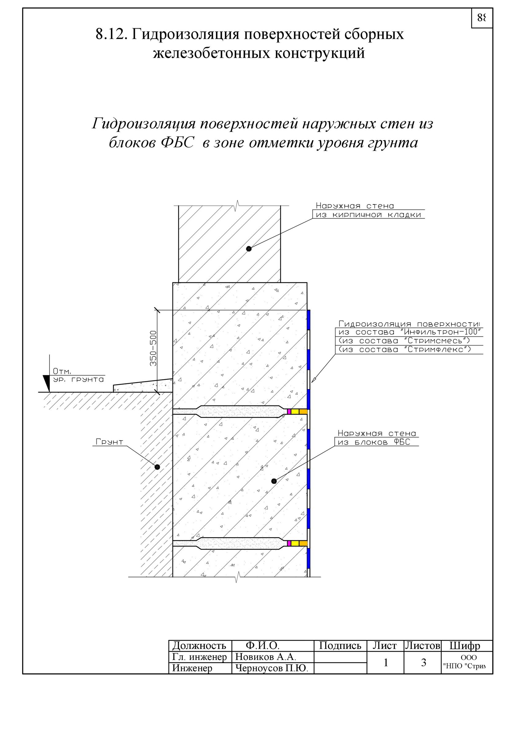 Гидроизоляция стен из блоков