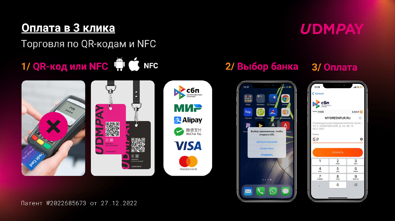 Как принимать платежи через NFC?