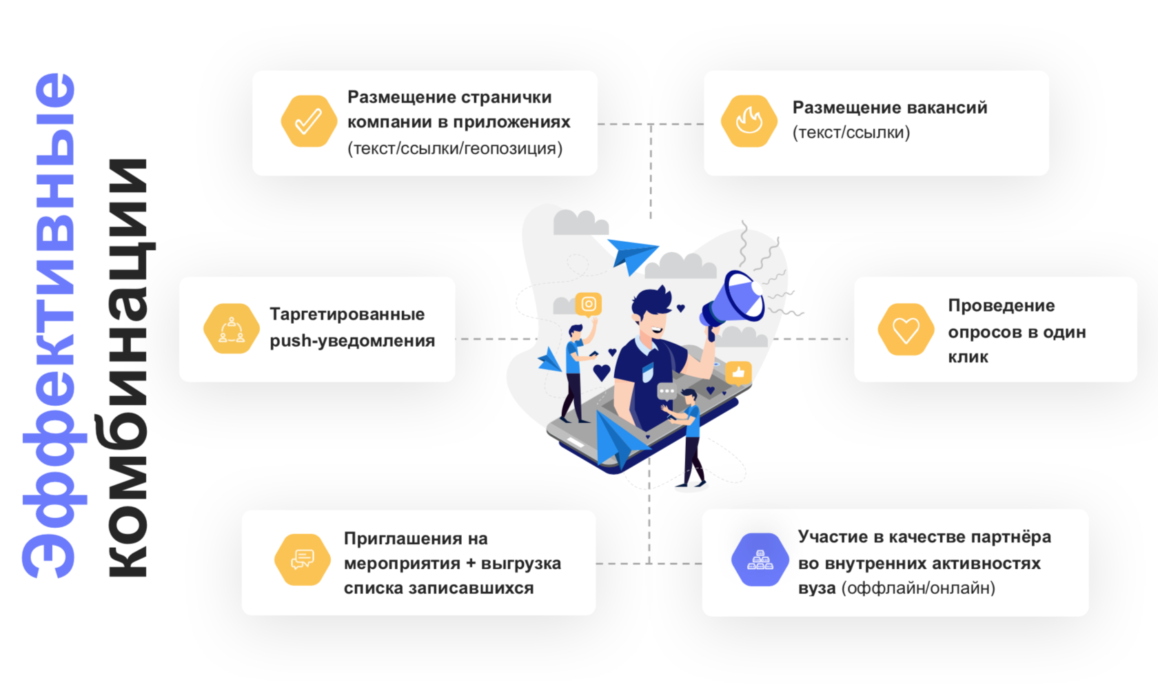 Student App - для бизнеса