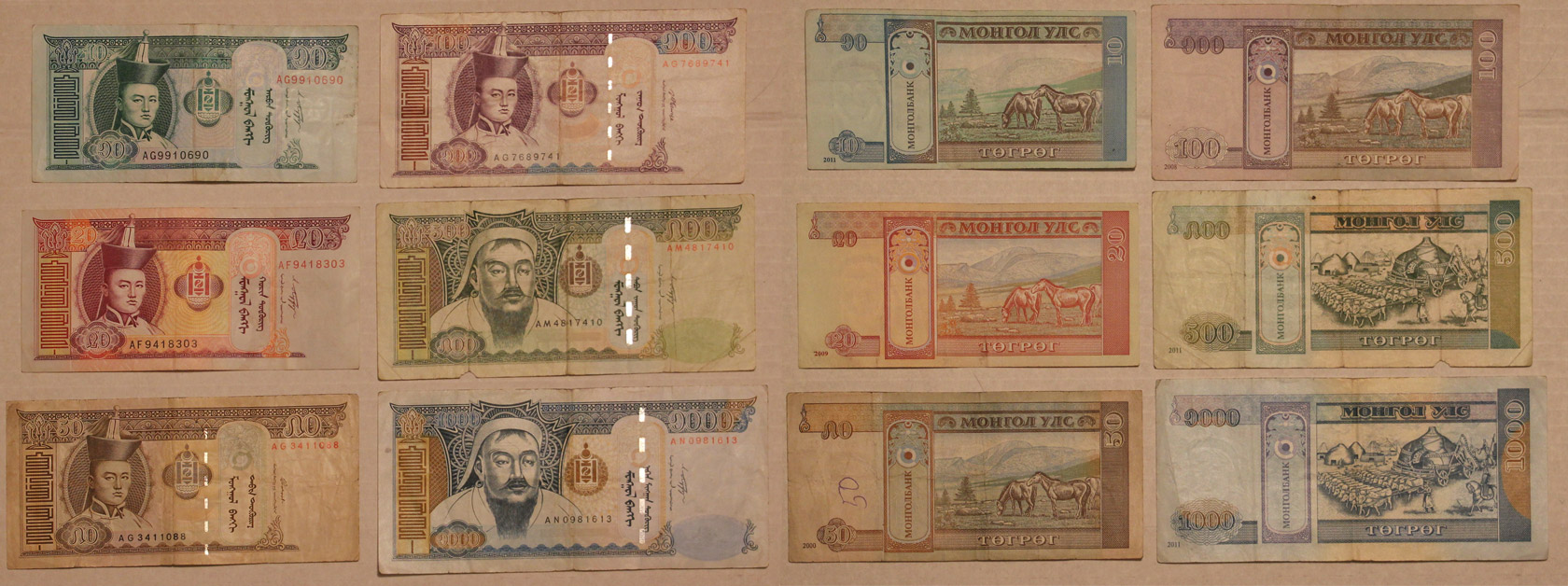 Монгольские деньги курс к рублю на сегодня