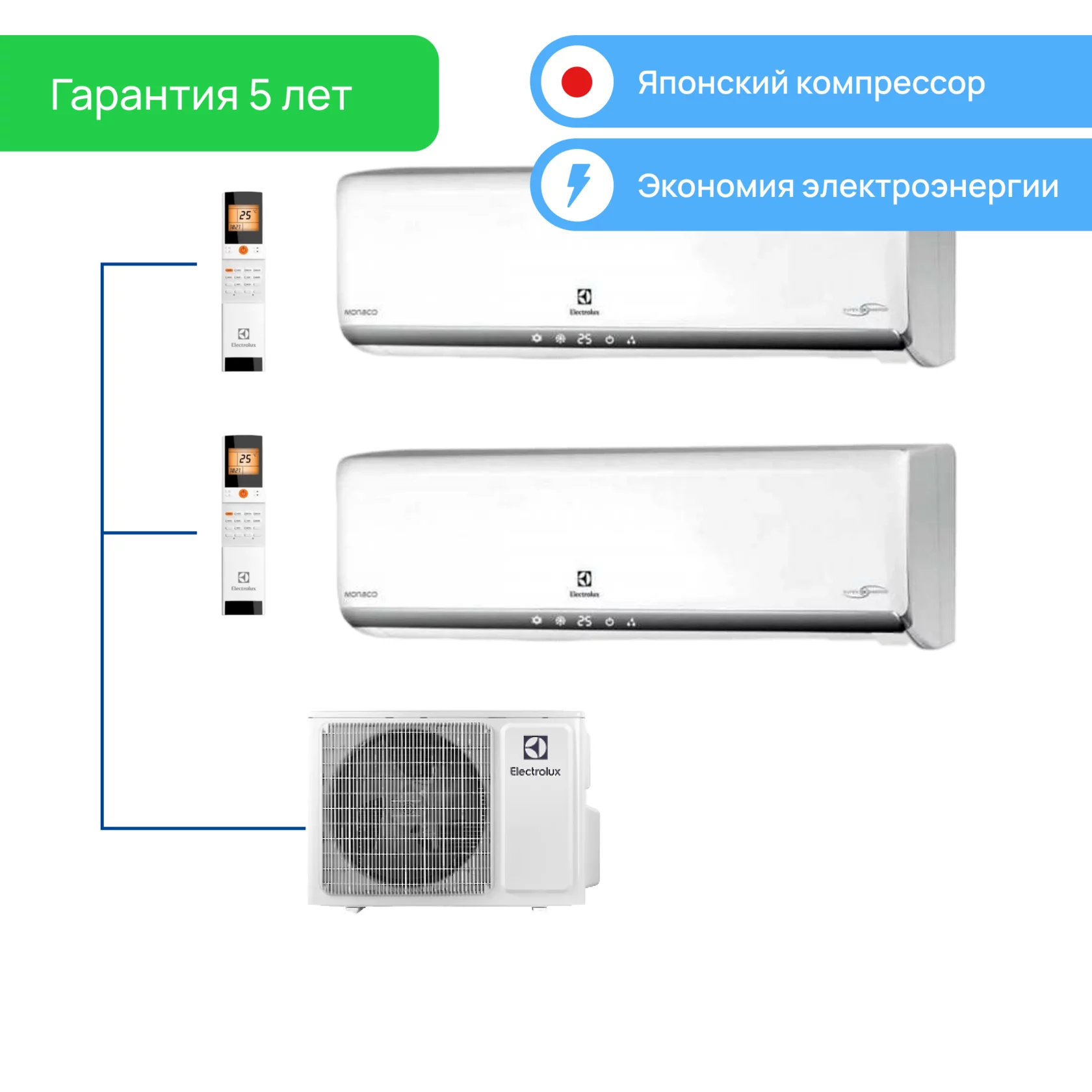 Мульти сплит система на 3 комнаты electrolux