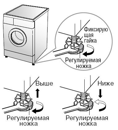 Установка 2