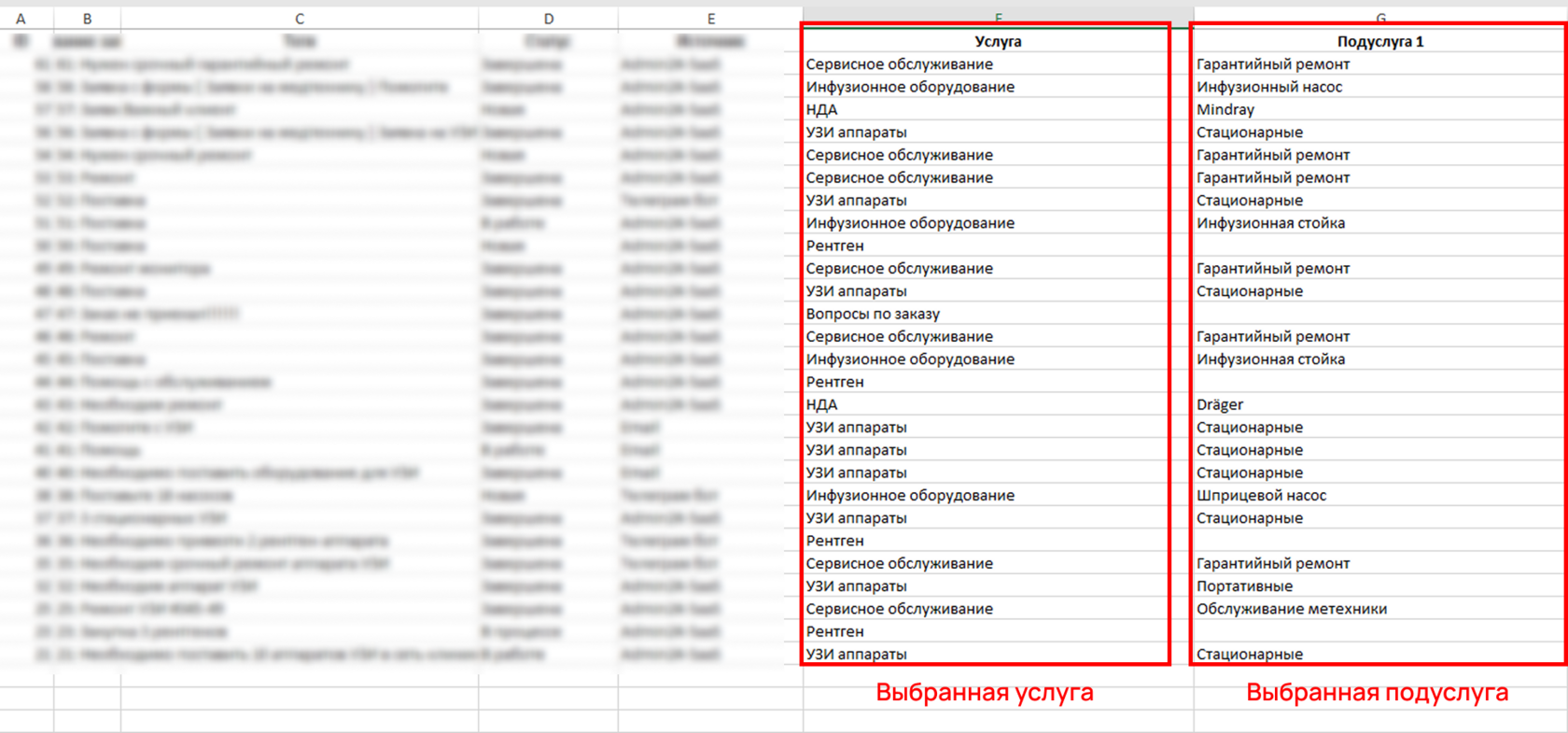 при выгрузке отчетов услуги и подуслуги будут разделены по разным столбцам