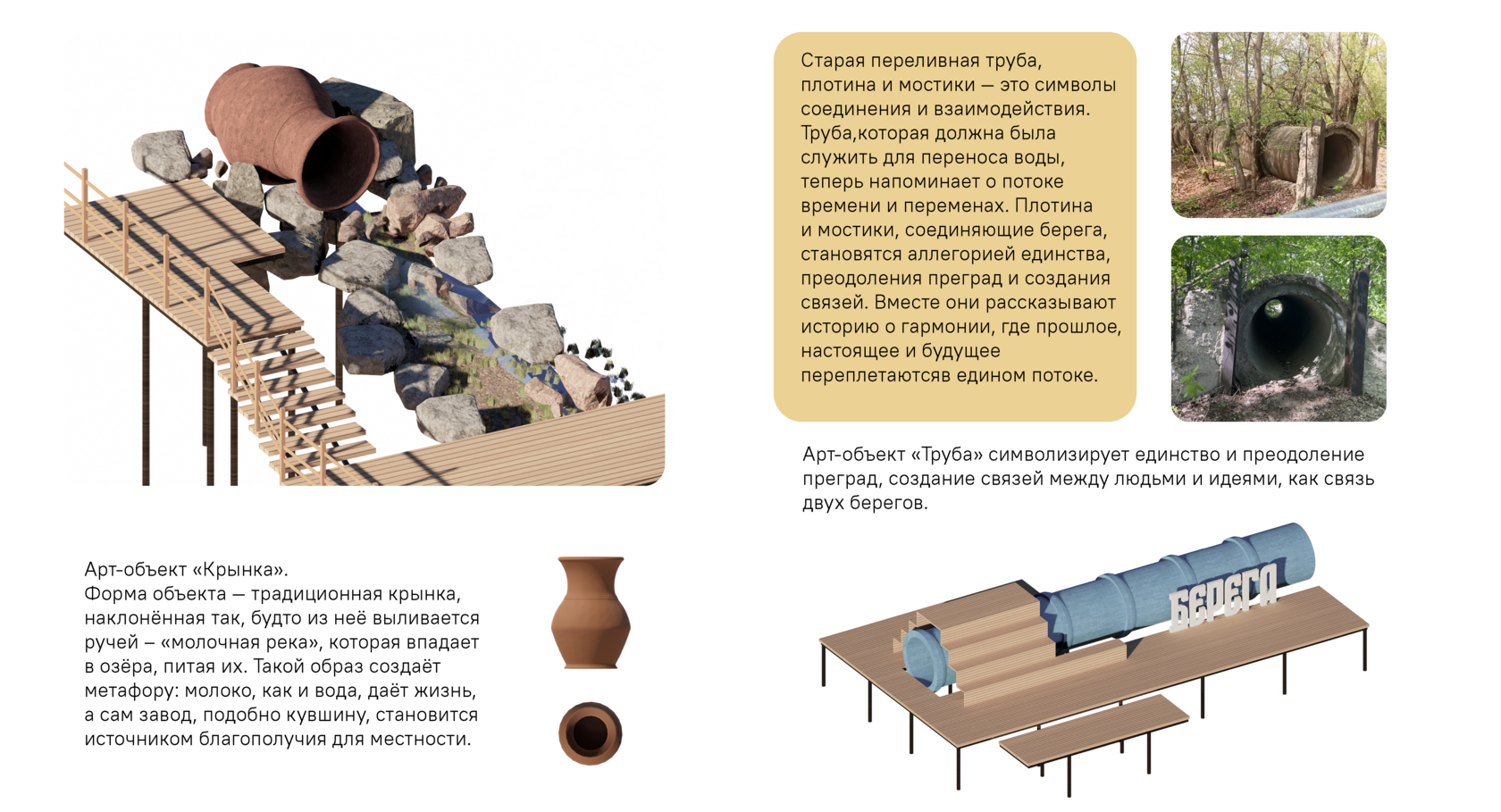 концепция основывается на объединении главных смыслов