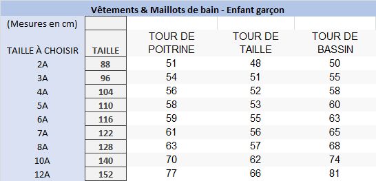 Jacadi PARIS