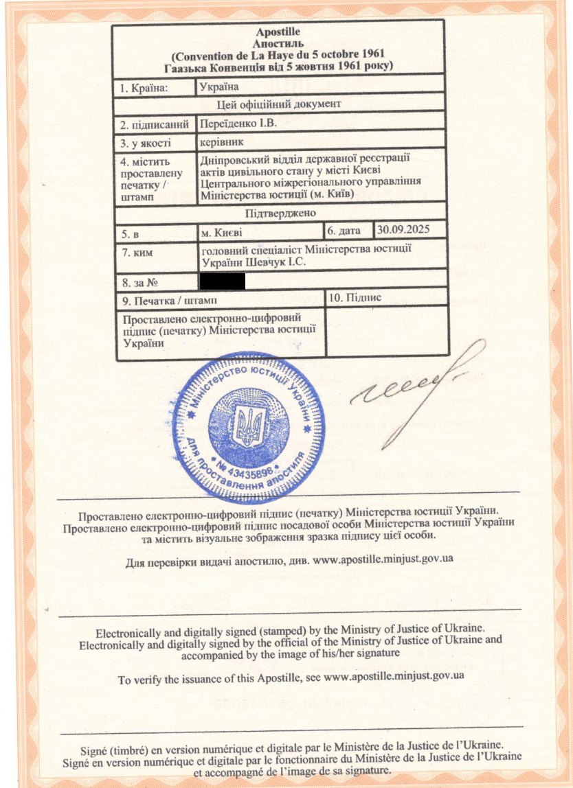 Апостиль на свідоцтво про зміну імені або прізвища