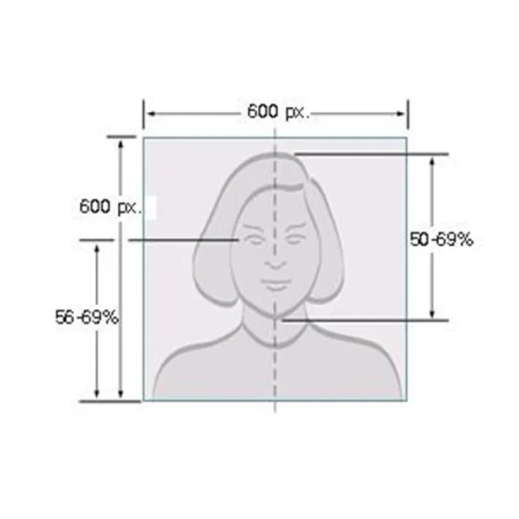 razmery-foto-na-shengen