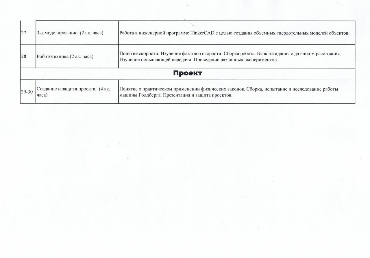 Курс юного инженера для дошкольников и школьников 1-3 классов