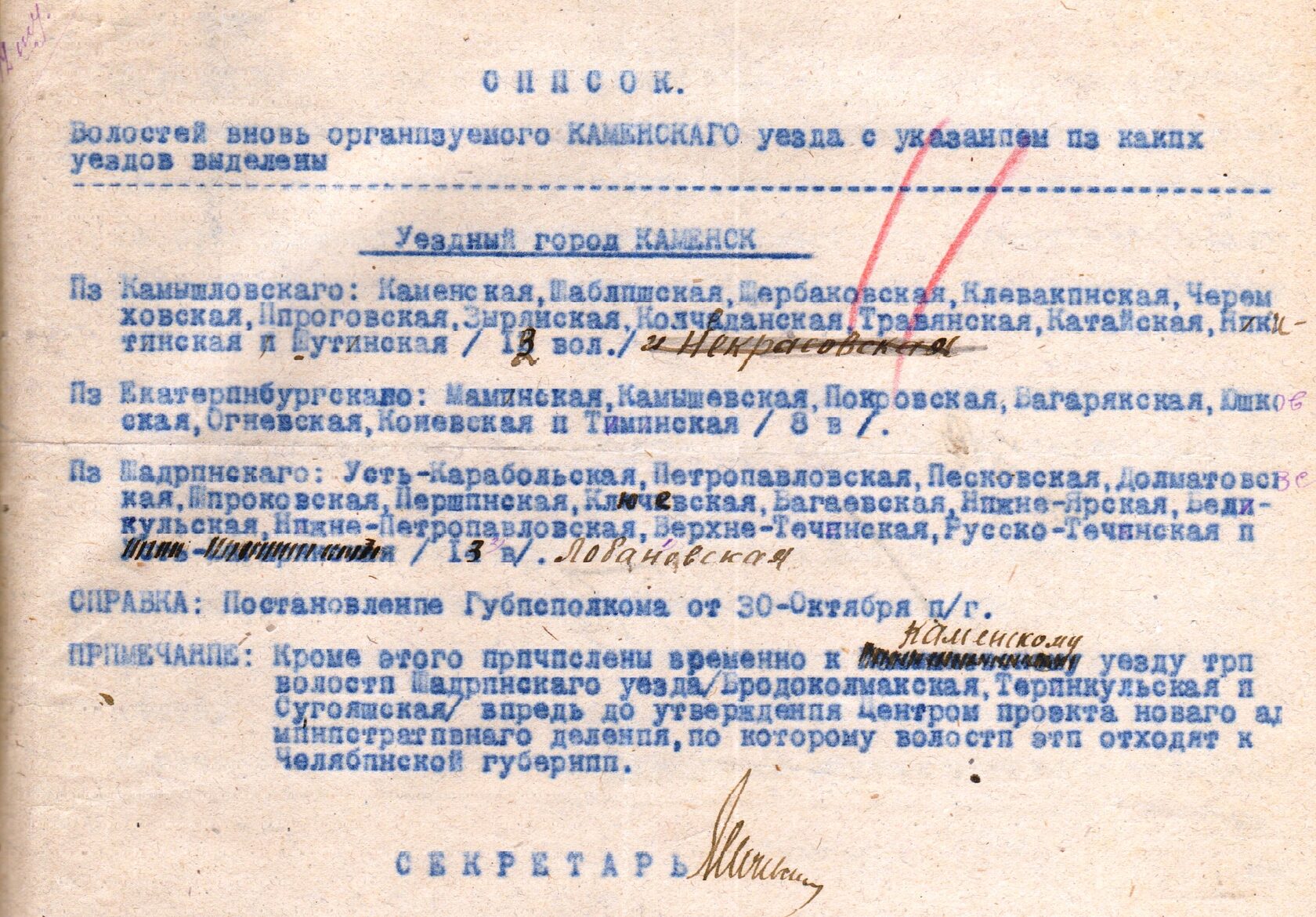 Список волостей вновь организуемого Каменского уезда. 1920 г.