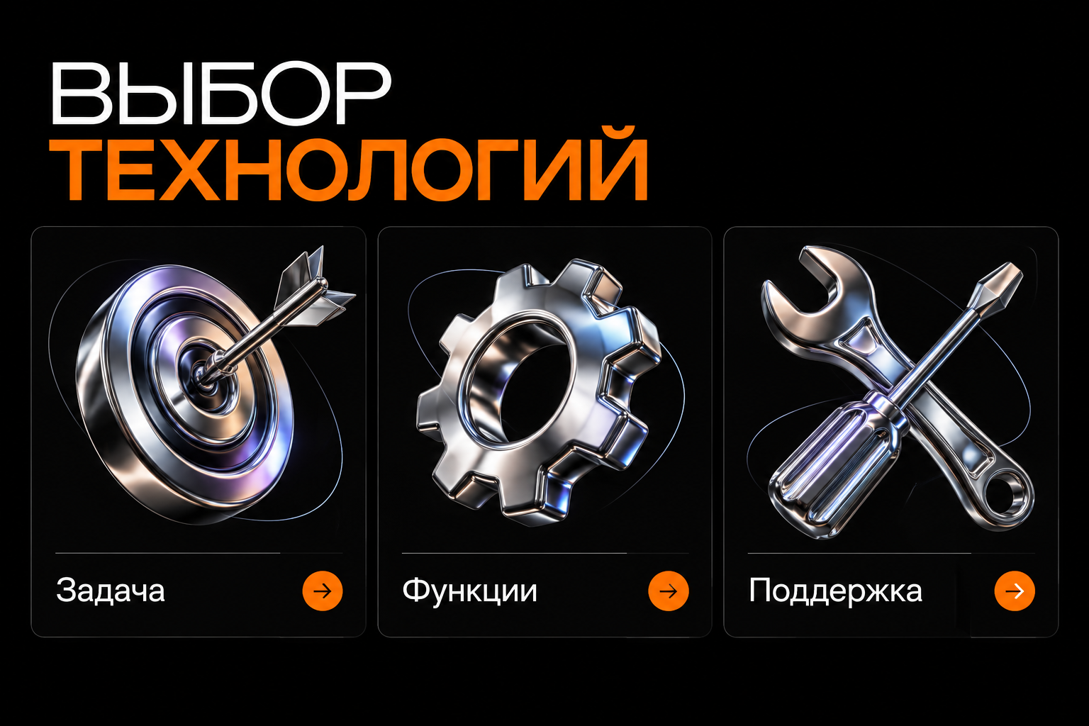 Выбор технологий сайта по задаче, функциям и условиям поддержки.