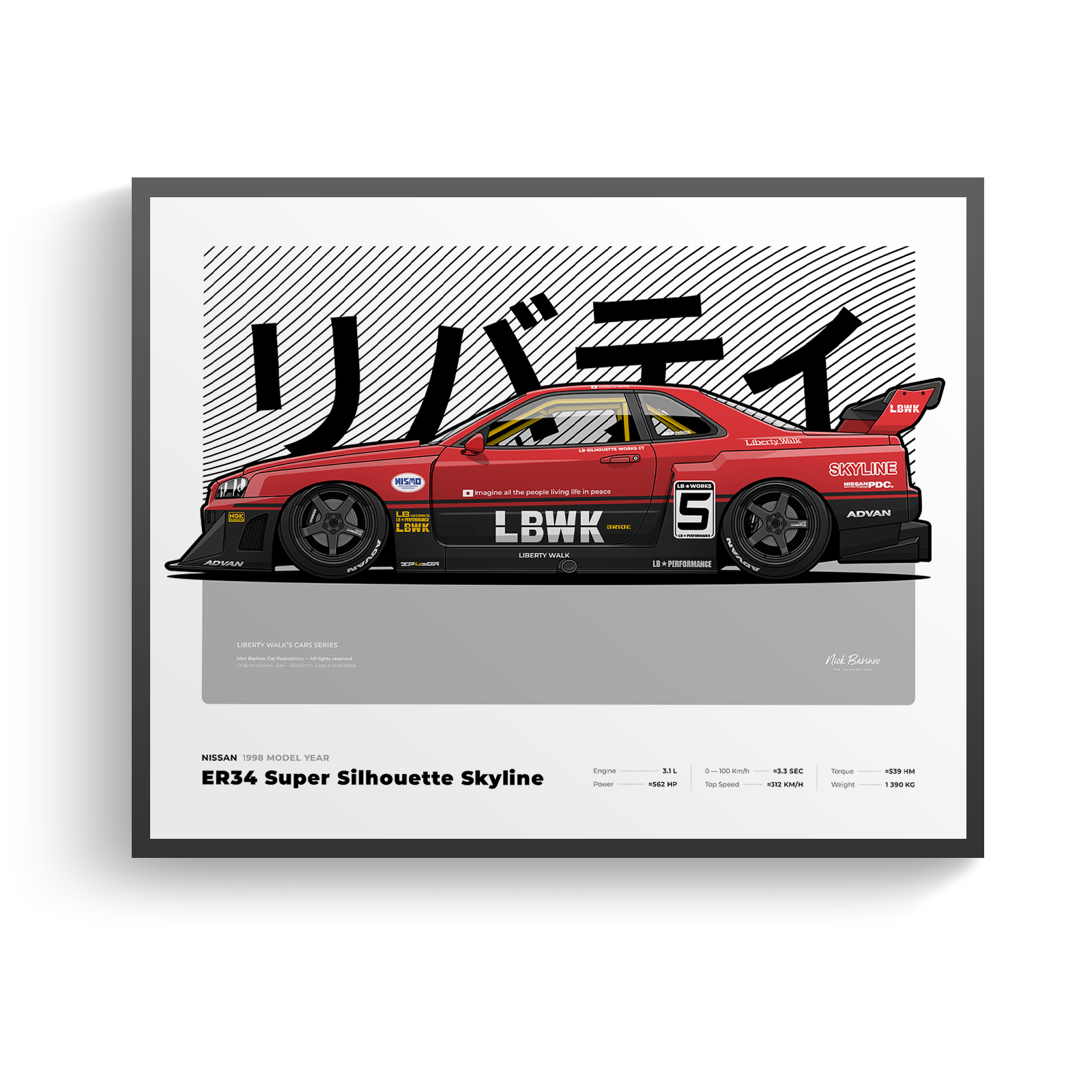 Купить постер с автомобилем Nissan ER34 Super Silhouette Skyline ...