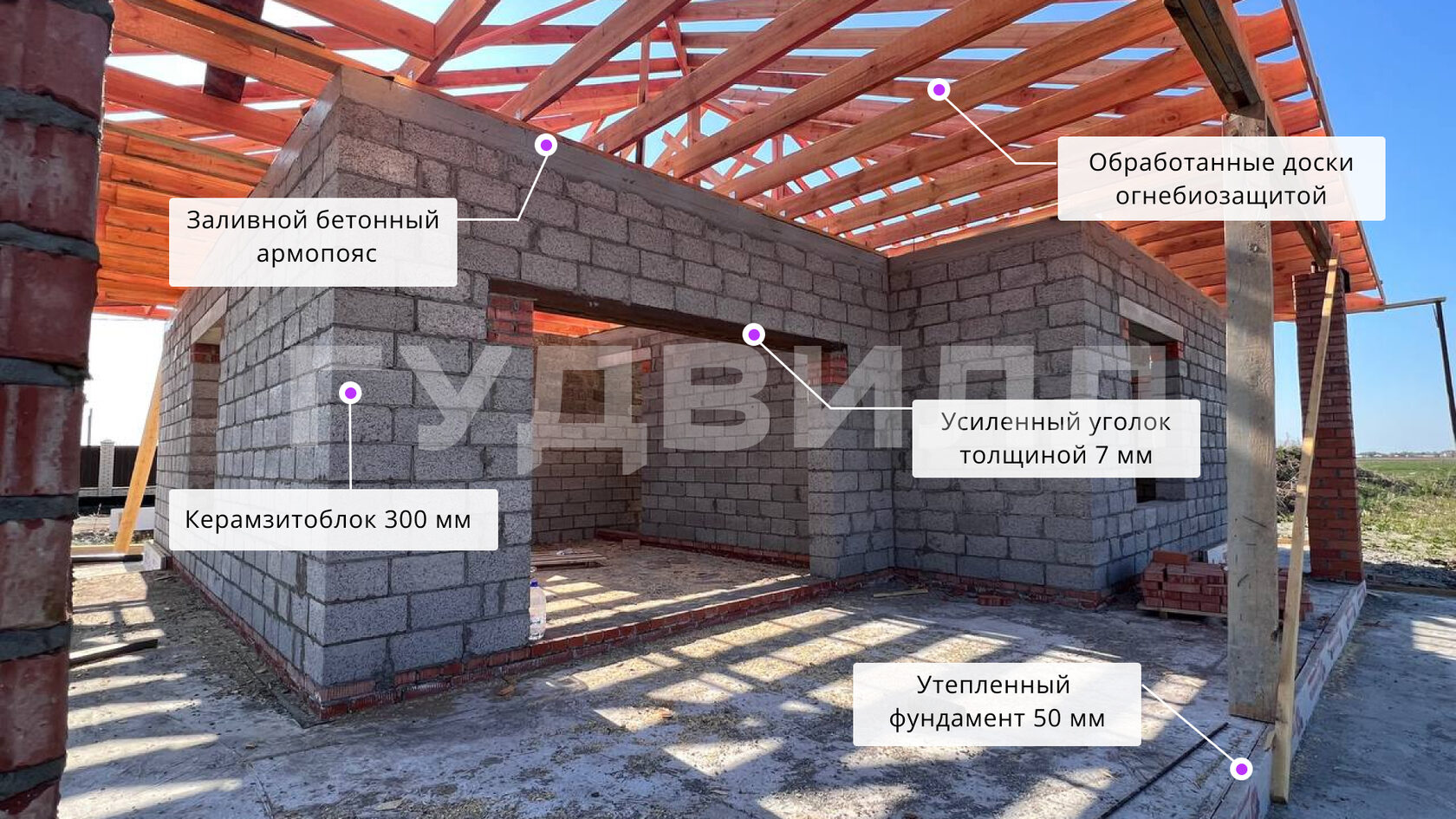 строительство дачных домов в тюмени