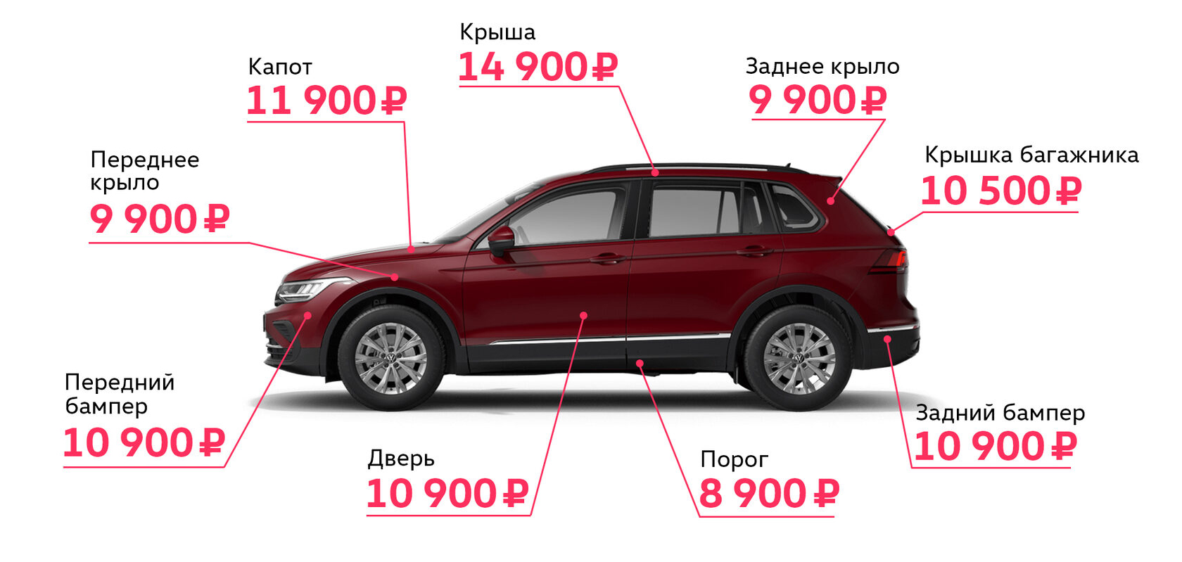 Центр кузовного ремонта автомобилей в Нижнем Новгороде, кузовные работы и  покраска