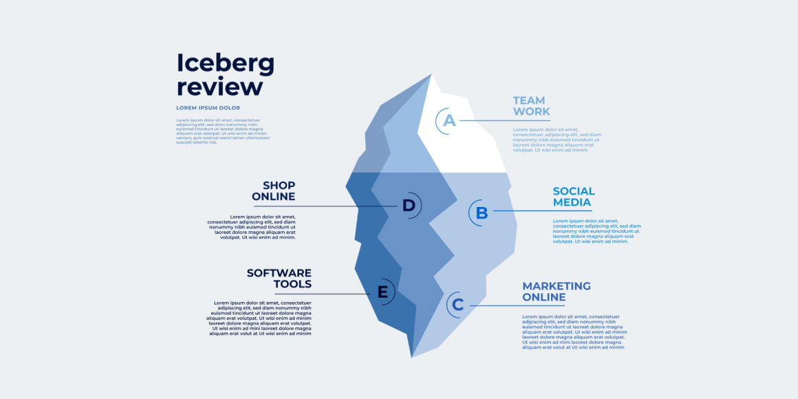 айсберг схема