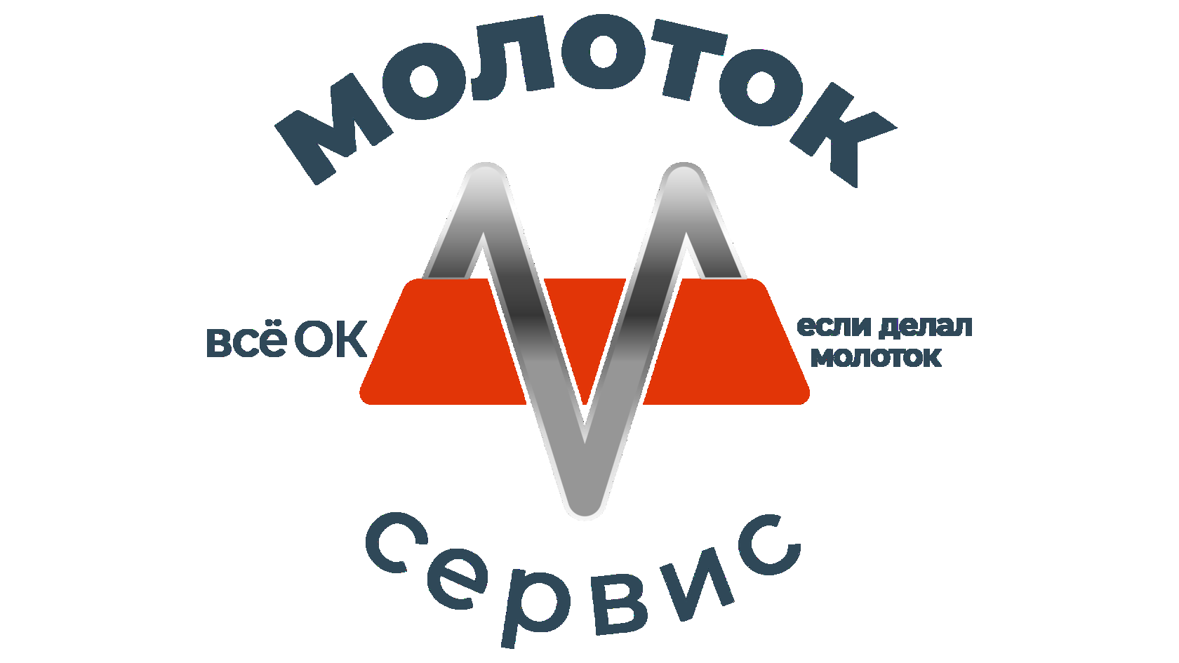 Молоток Сервис