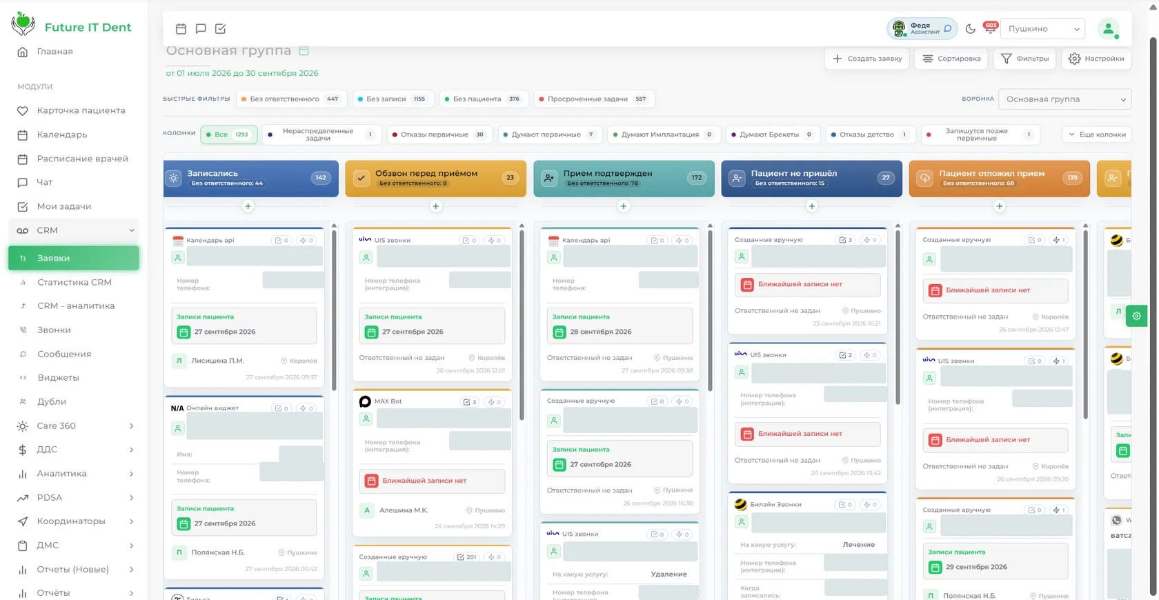 Общая доска CRM — Future IT Dent