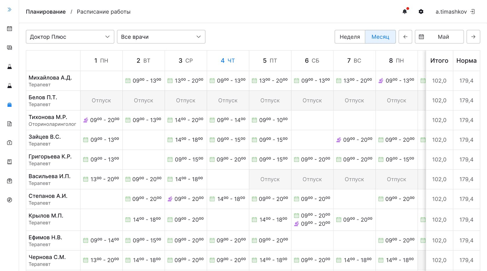 расписание для мис
