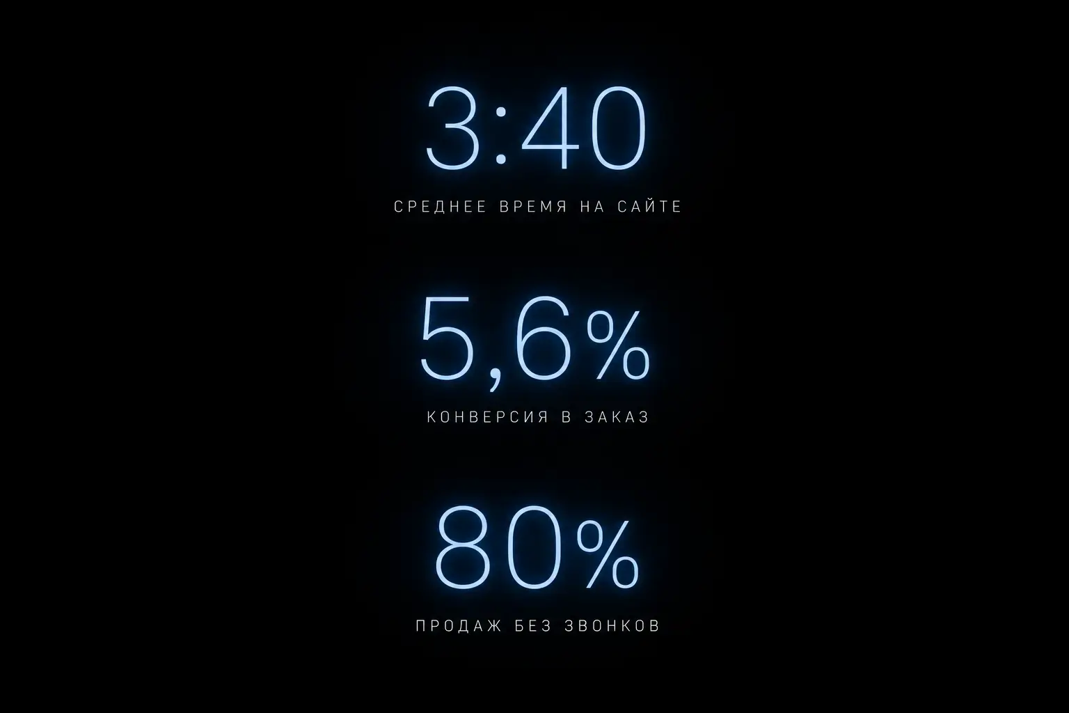 Результат ПУСТОТА три цифры 3 минуты 40 секунд 5 целых 6 десятых процента 80 процентов на черном фоне с холодной подсветкой